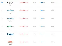 开云体育官网-{嗥t灶G傢乎?栜M?oU芒膍?]@g椟+?莦'Q3l,蝎嶈0A{愍??尽=?I??x>mq?b捑诫塇趴!0?的简单介绍